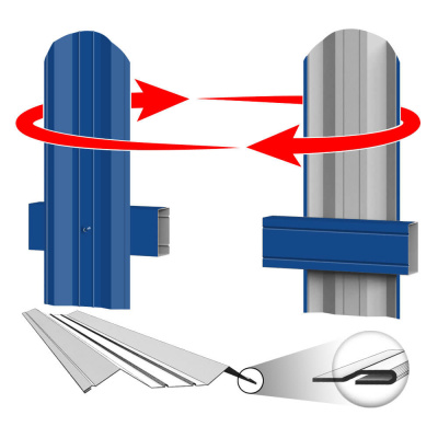 Штакетник металлический ЭКО М-образный 95мм RAL5005 Синий Сигнал фото крепления